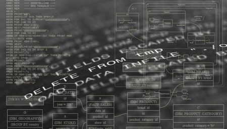 Yazılım Performans Optimizasyonu Teknikleri