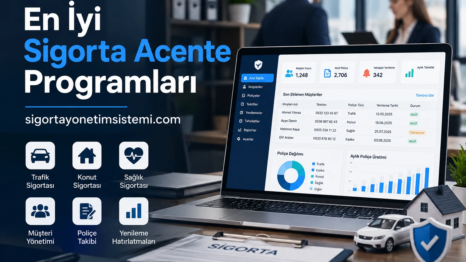 En İyi Sigorta Acente Programları